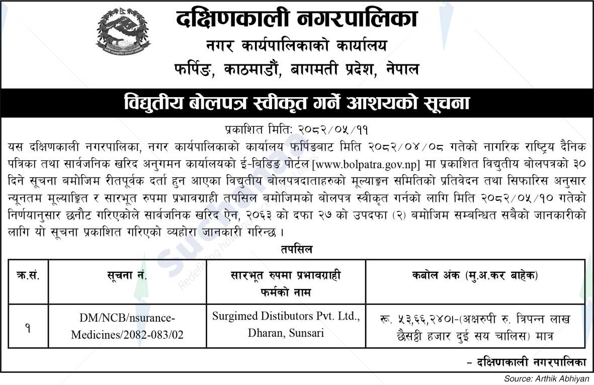 Dakshinkali Municipality