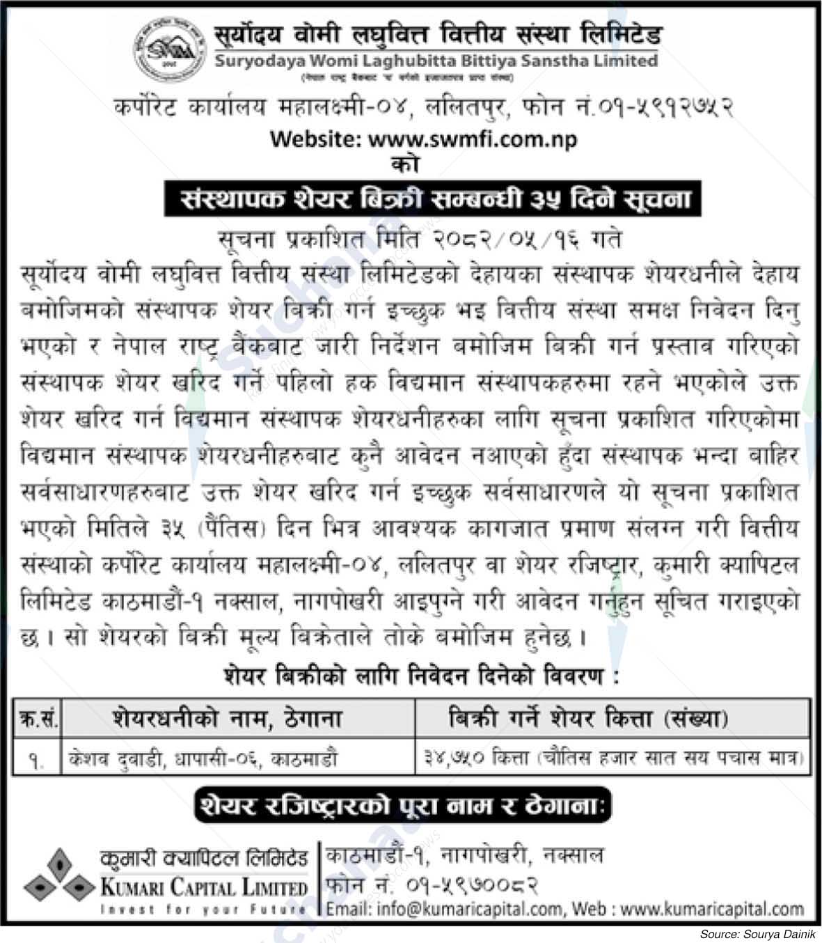 Suryodaya Womi Laghubitta Bittiya Sanstha Limited