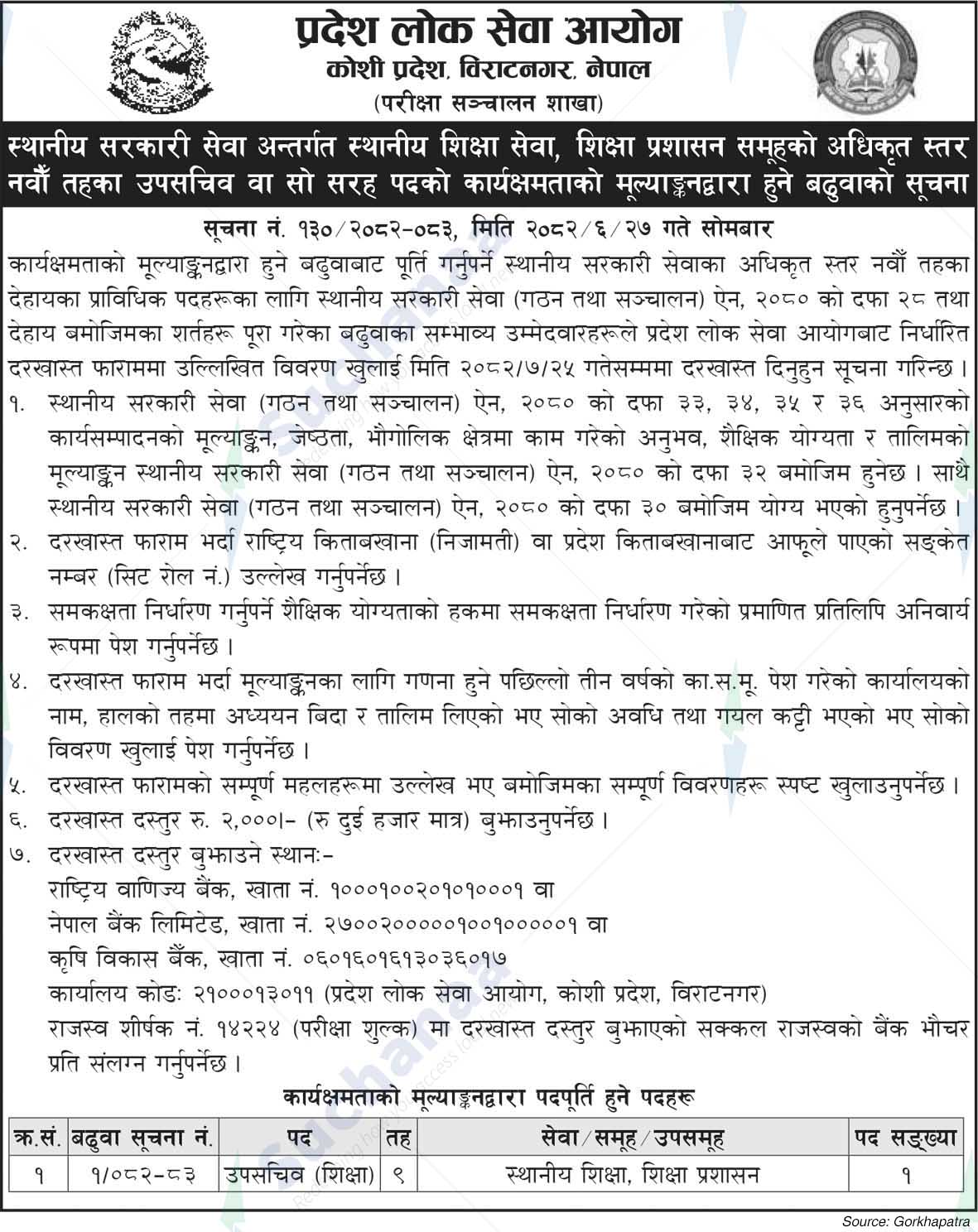 Province Public Service Commission, Koshi