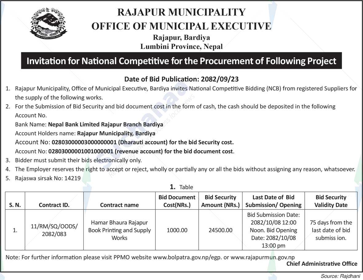 Rajapur Municipality