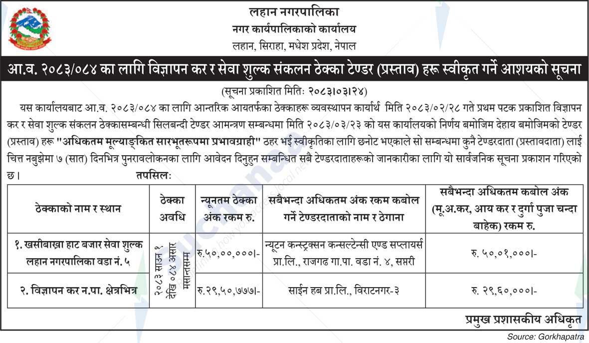 Lahan Municipality