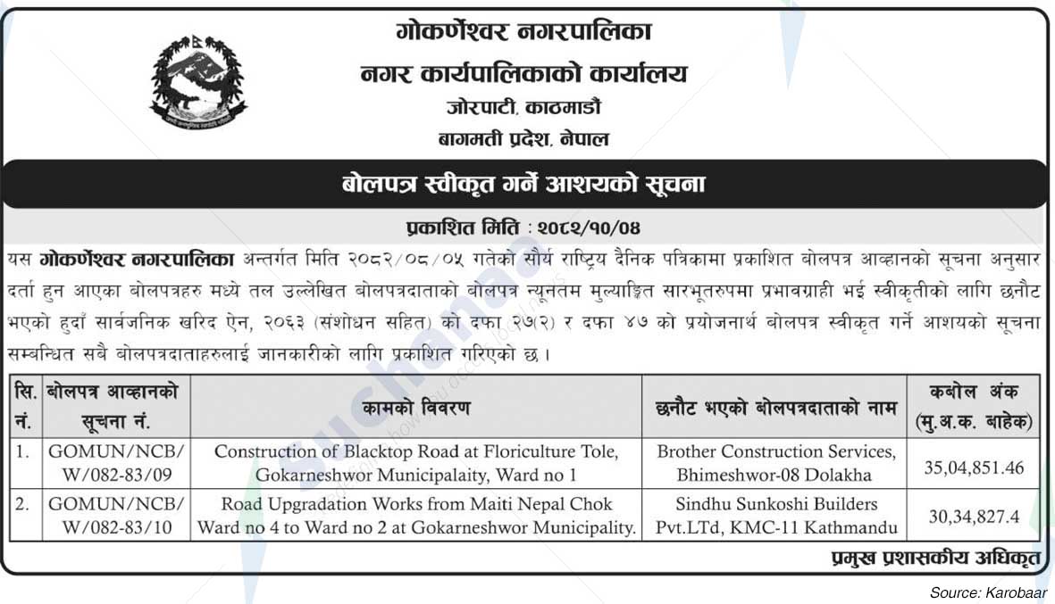 Gokarneshwor Municipality