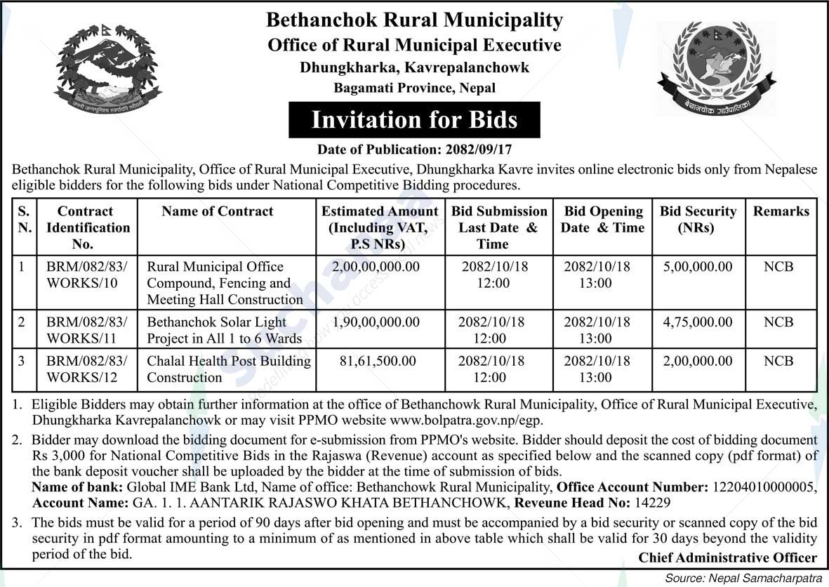 Bethanchowk Rural Municipality