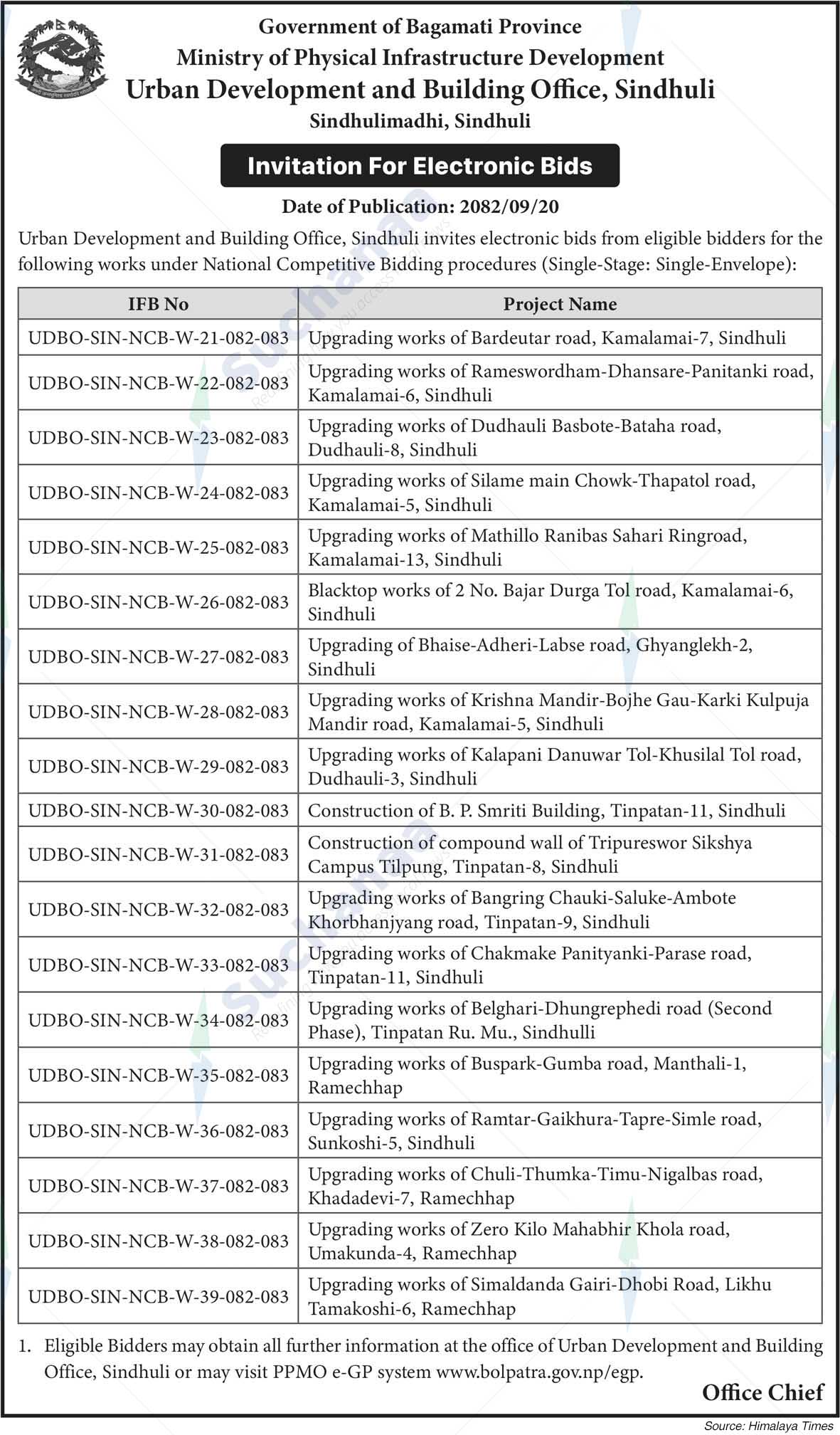 Urban Development and Building Office, Sindhuli