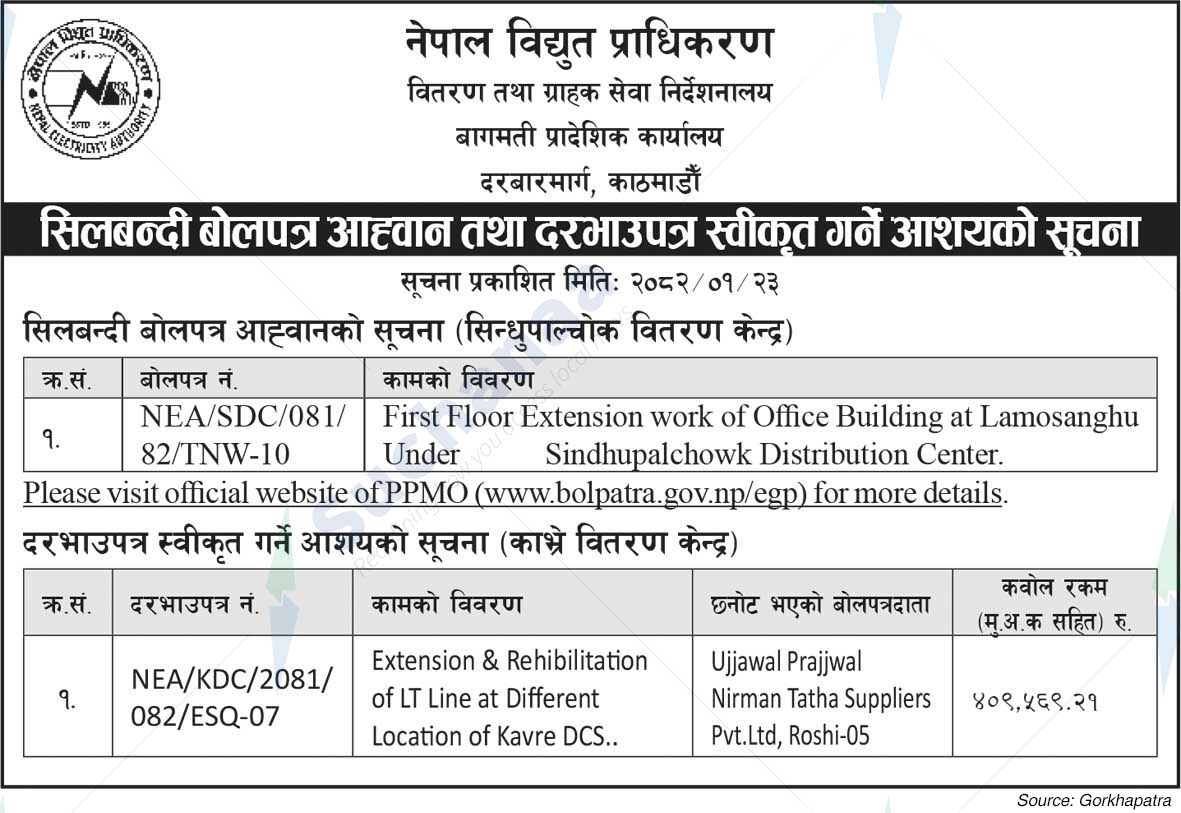 Nepal Electricity Authority