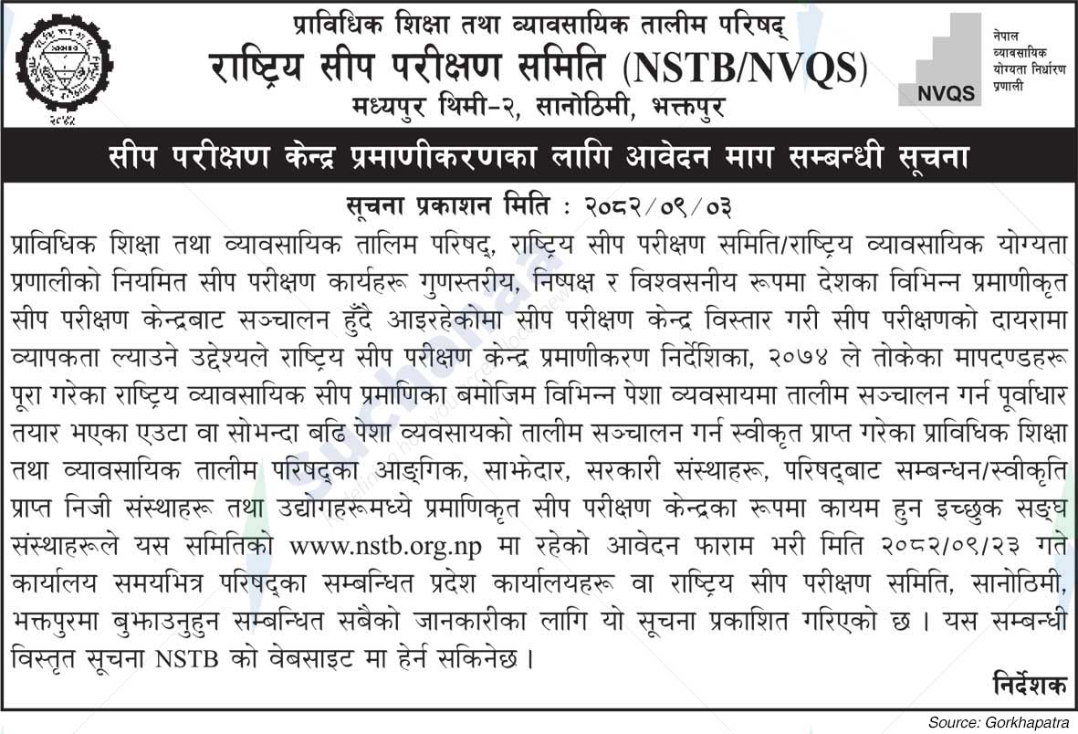 National Skill Testing Committee (NSTB/NVQS), Bhaktapur