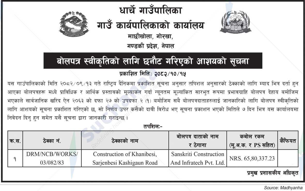 Dharche Rural Municipality