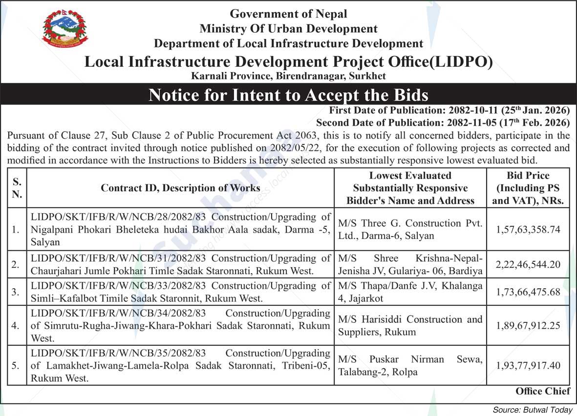 Local Infrastructure Development Project Office(LIDPO), Surkhet