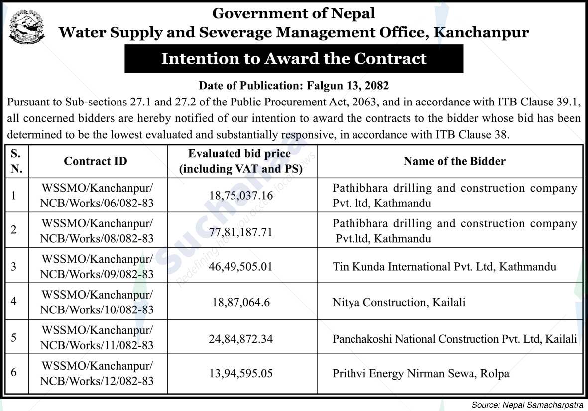 Water Supply and Sewerage Management Office, Kanchanpur