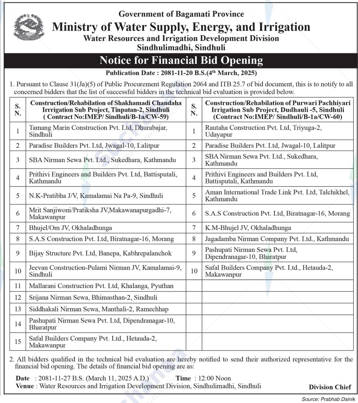 Water Resources and Irrigation Development Division
