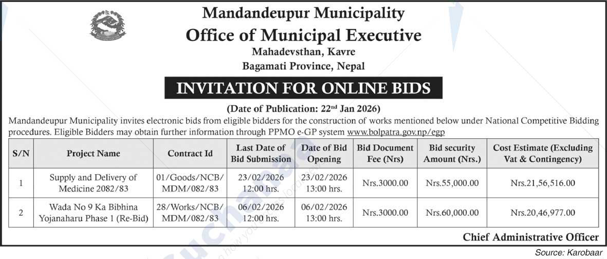 Mandandeupur Municipality