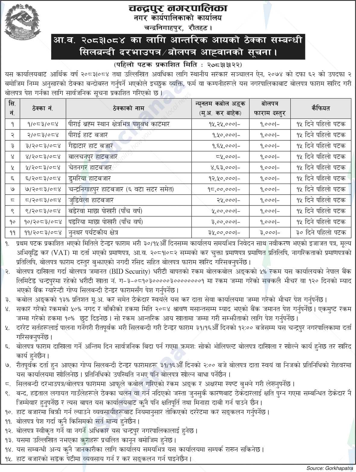 Chandrapur Municipality