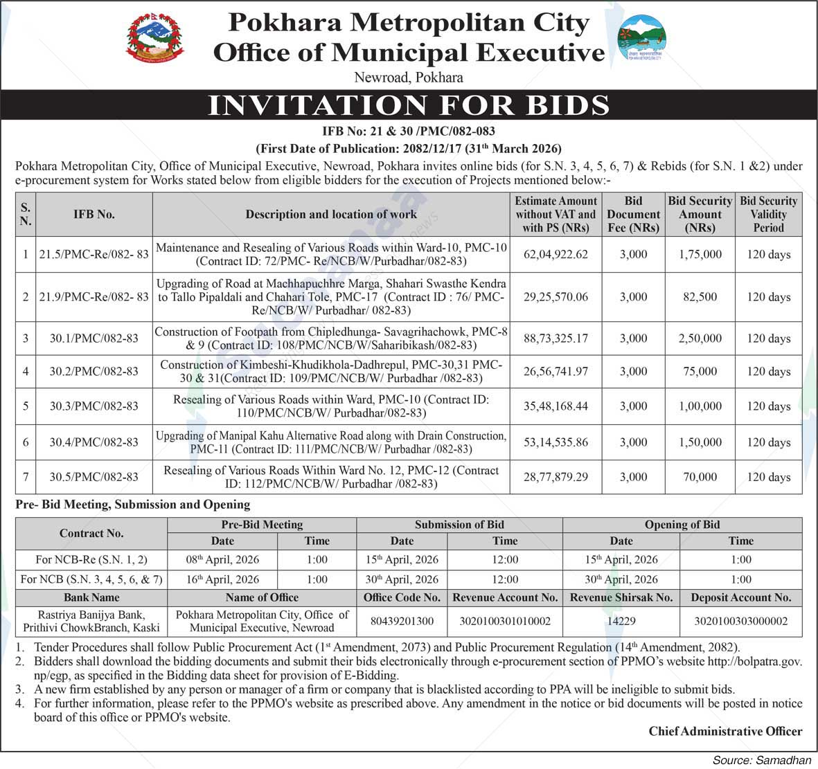Pokhara Metropolitan CIty