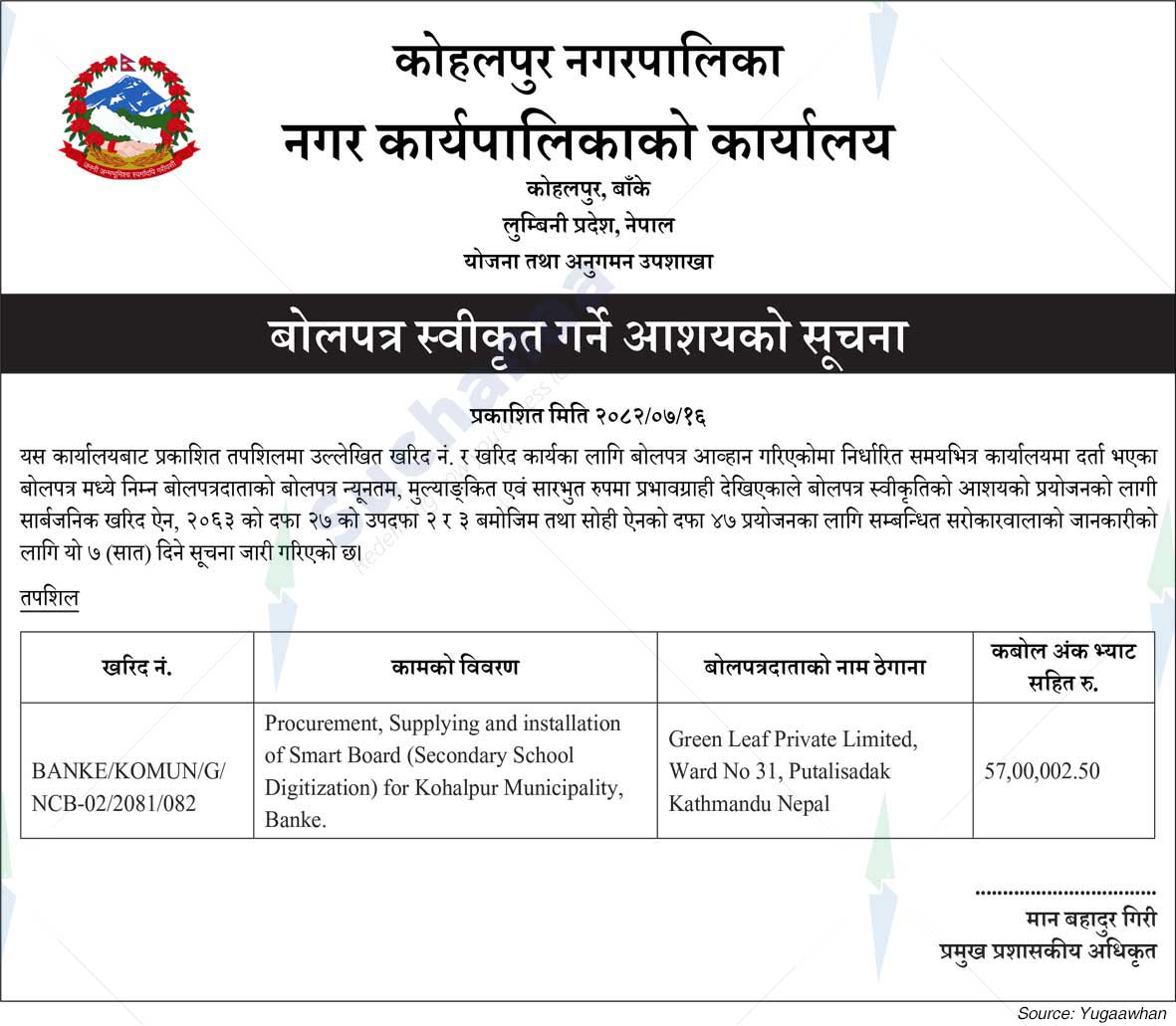 Kohalpur Municipality