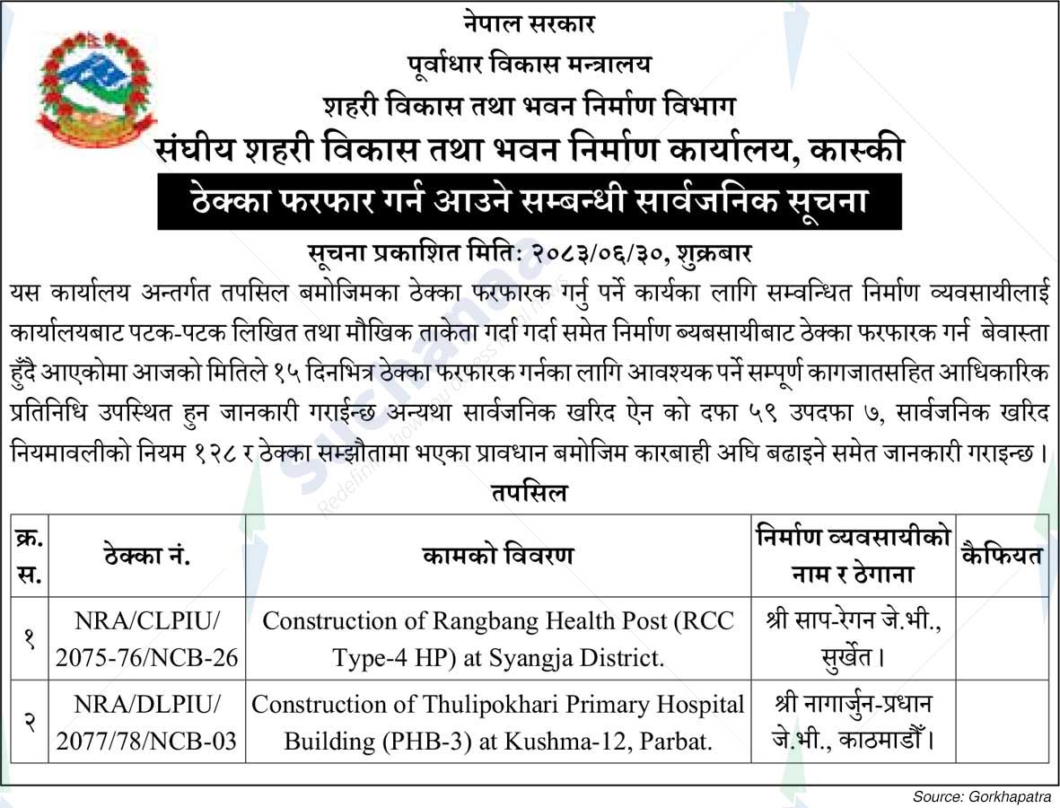 Federal Urban Development and Building Construction Office (FUDBCO), Kaski