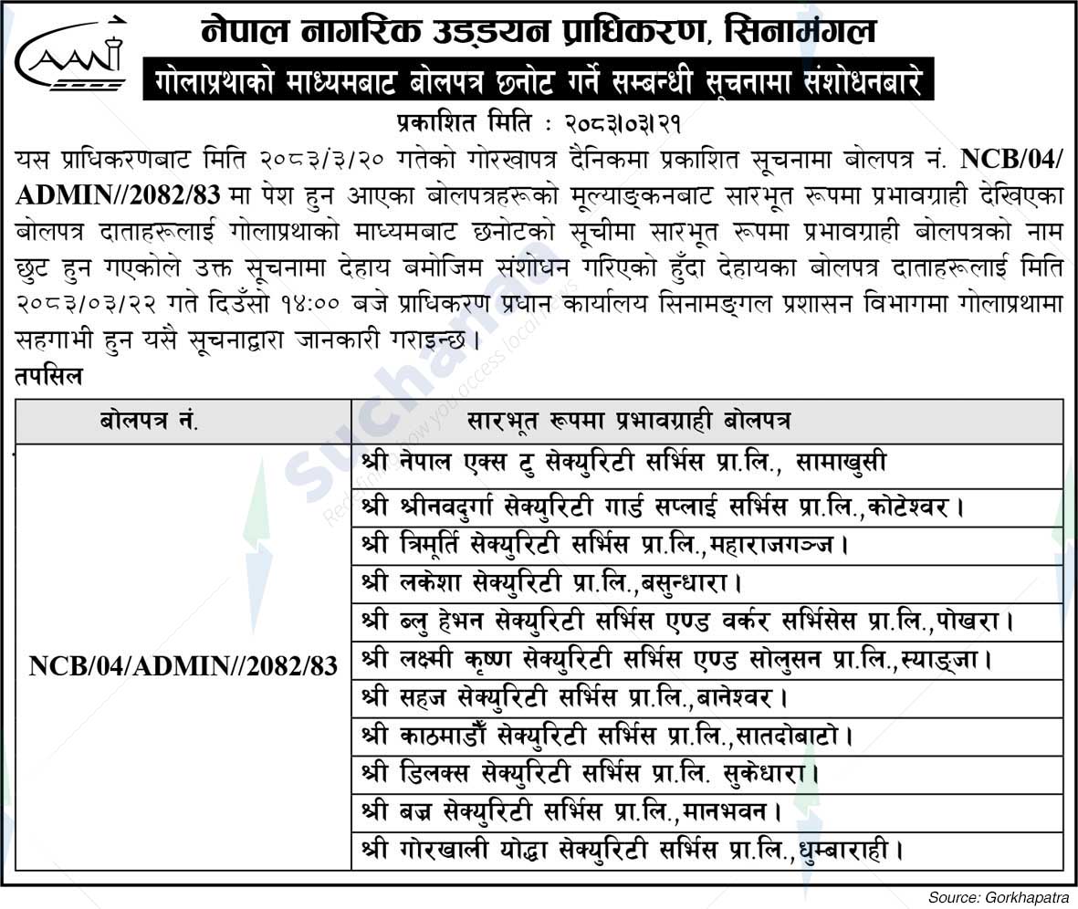 Civil Aviation Authority of Nepal
