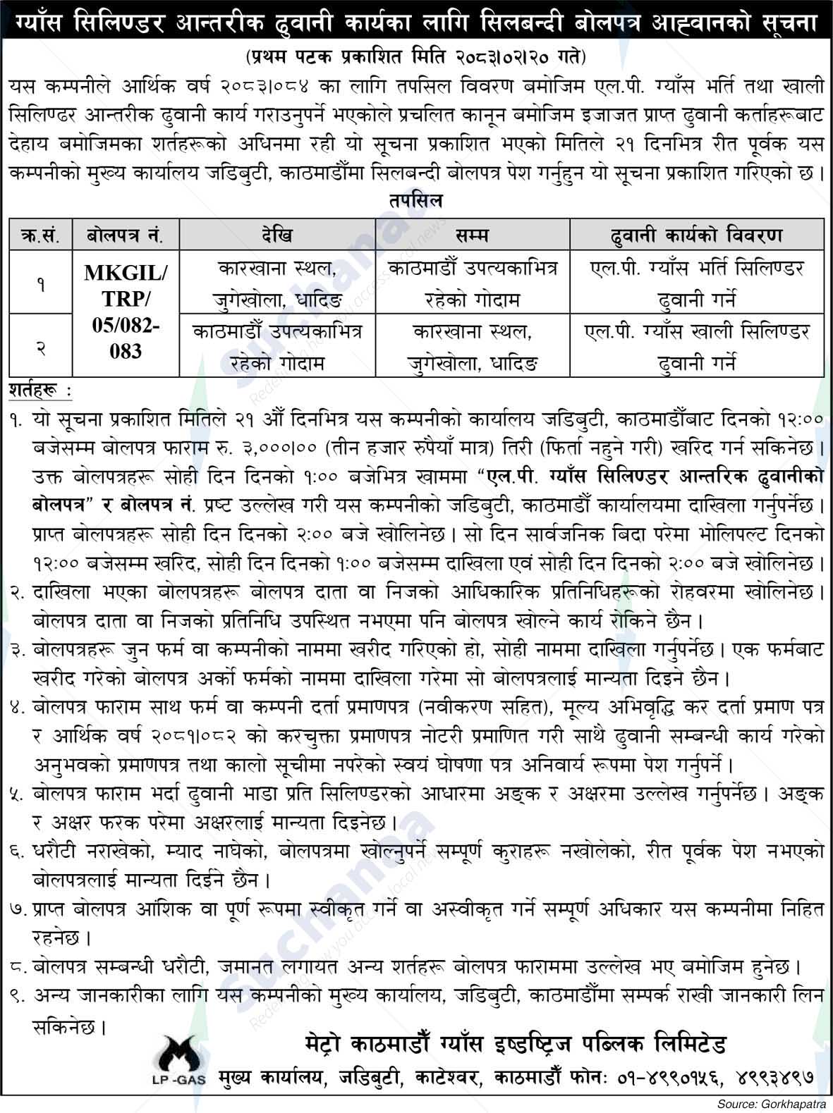 Metro Kathmandu Gas Industries Pvt. Limited