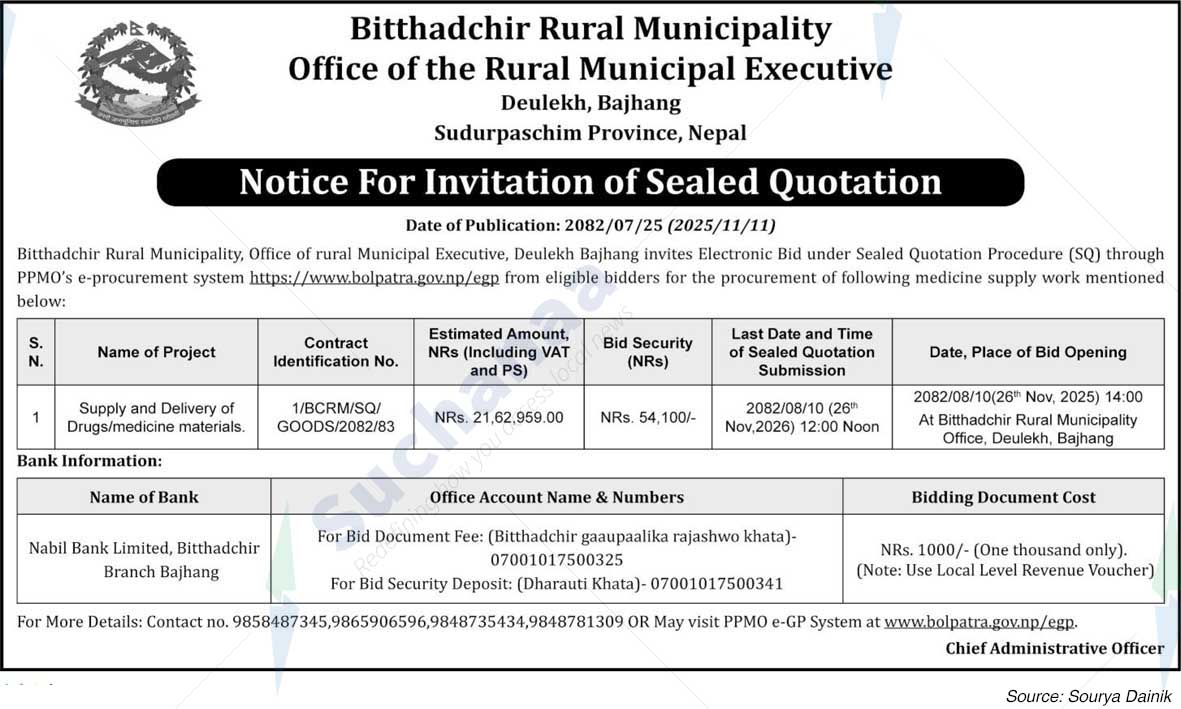 Bithadchir Rural Municipality