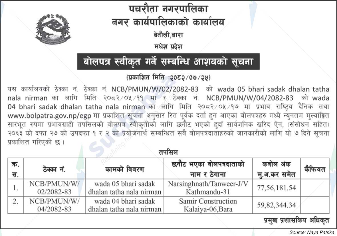 Pachrauta Municipality