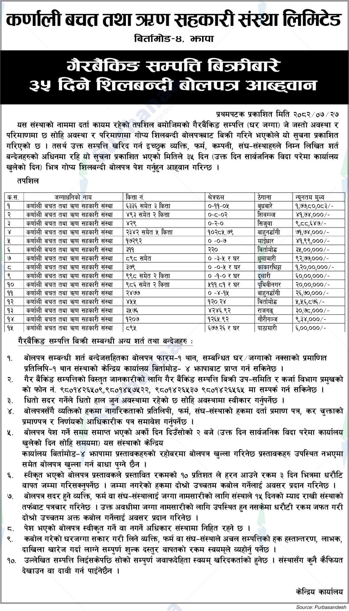 Karnali Savings and Credit Cooperative Society Limited