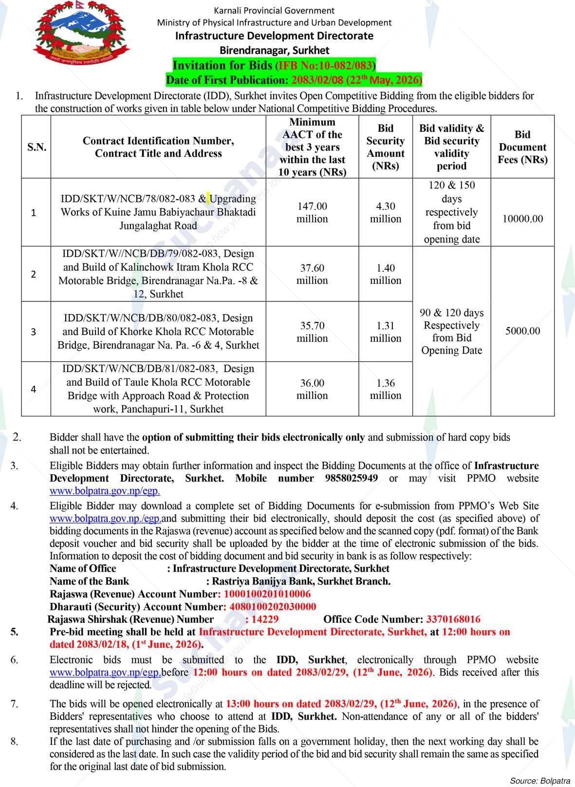 Infrastructure Development Directorate, Surkhet
