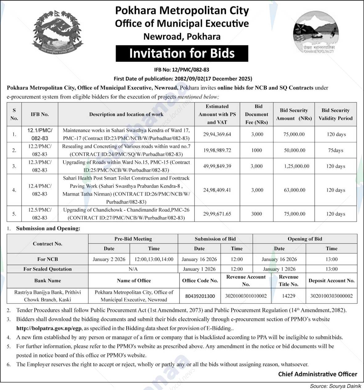 Pokhara Metropolitan CIty