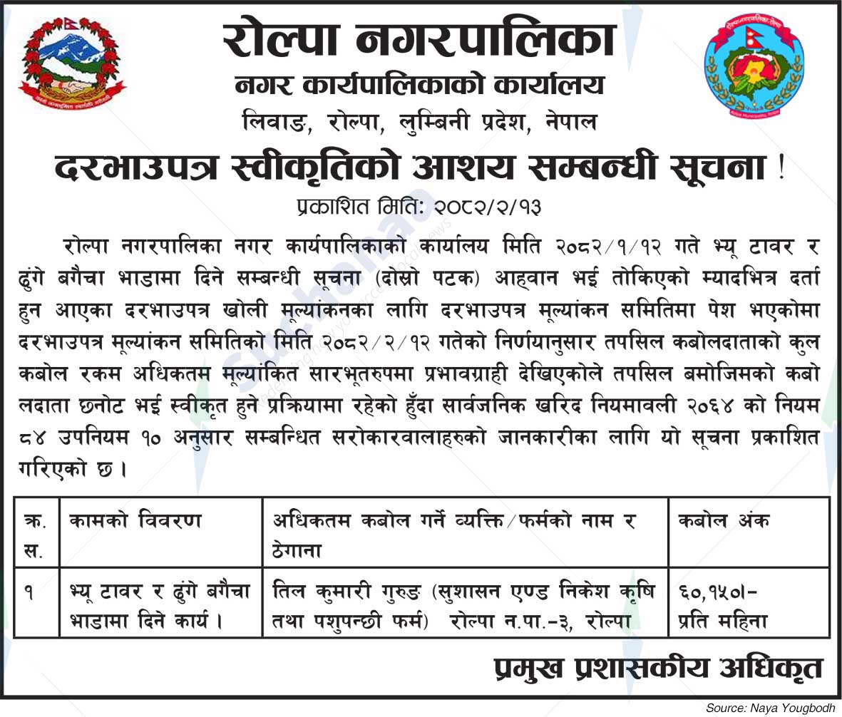 Rolpa Municipality