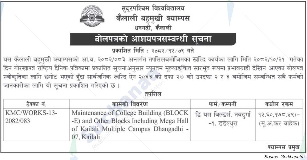 Kailali Multiple Campus