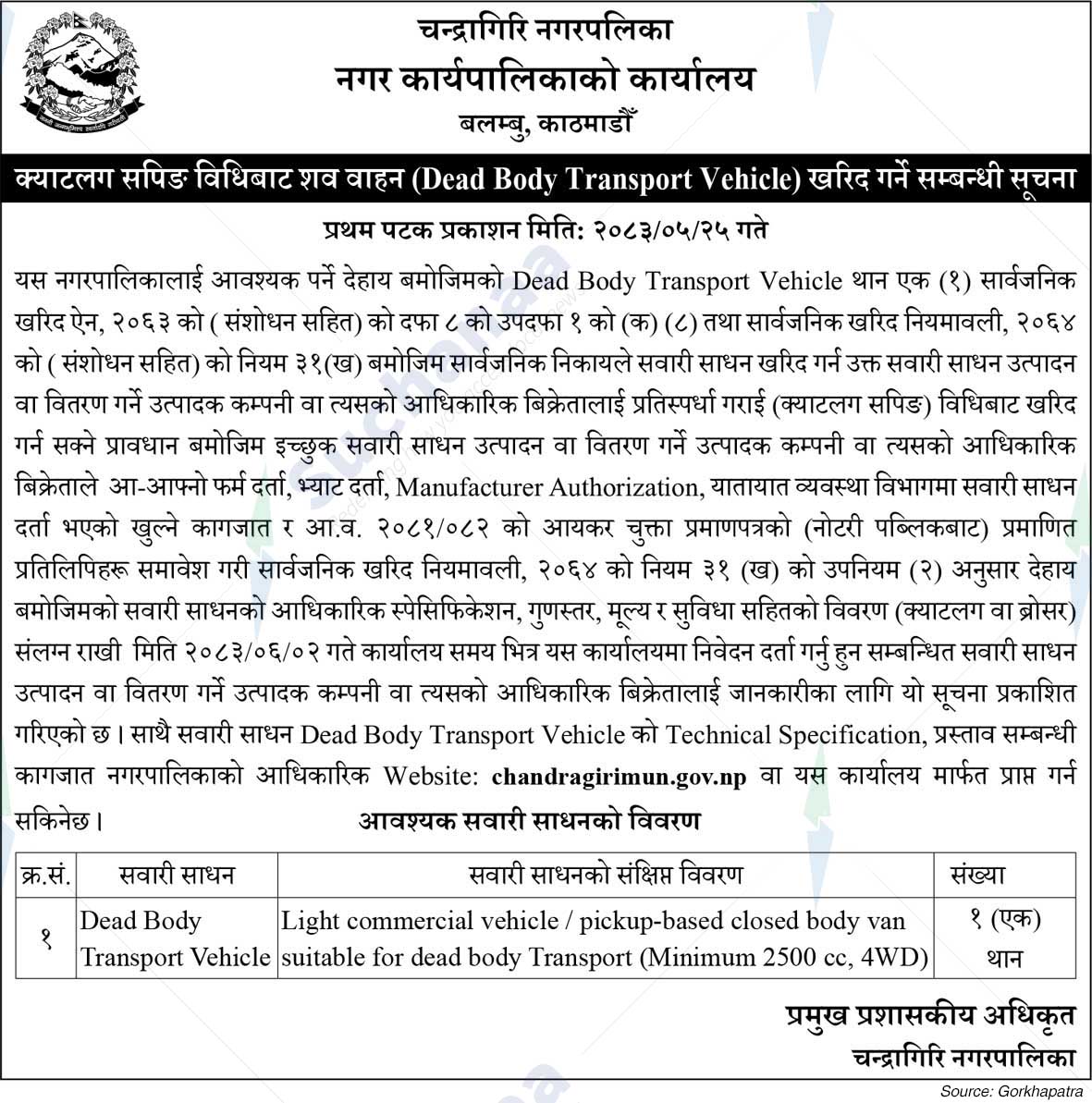 Chandragiri Municipality