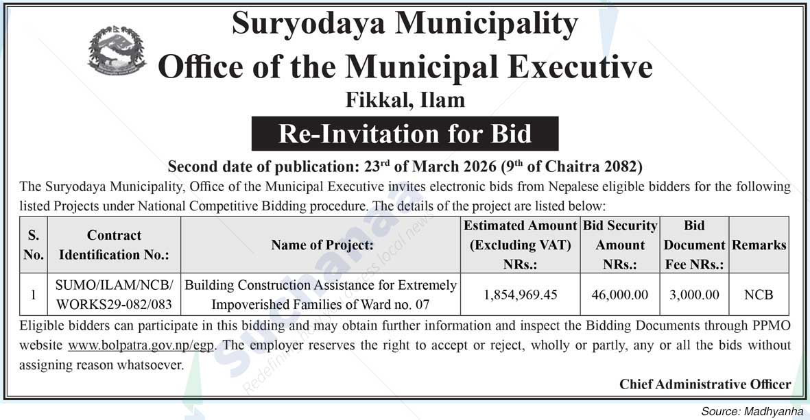 Suryodaya Municipality