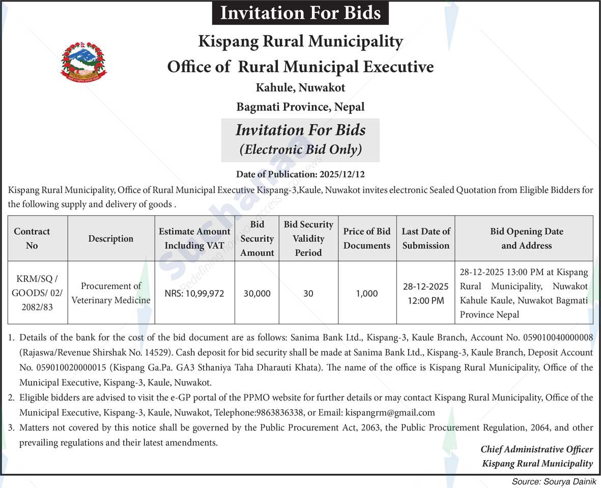 Kispang Rural Municipality