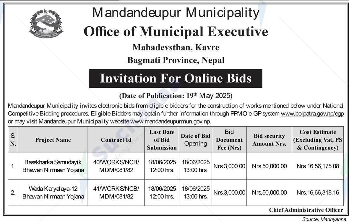 Mandandeupur Municipality