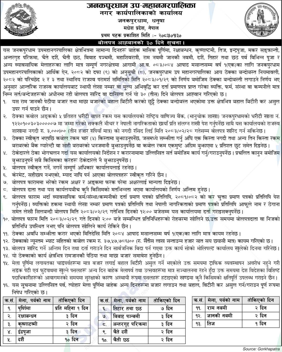 Janakpurdham Sub-Metropolitian City