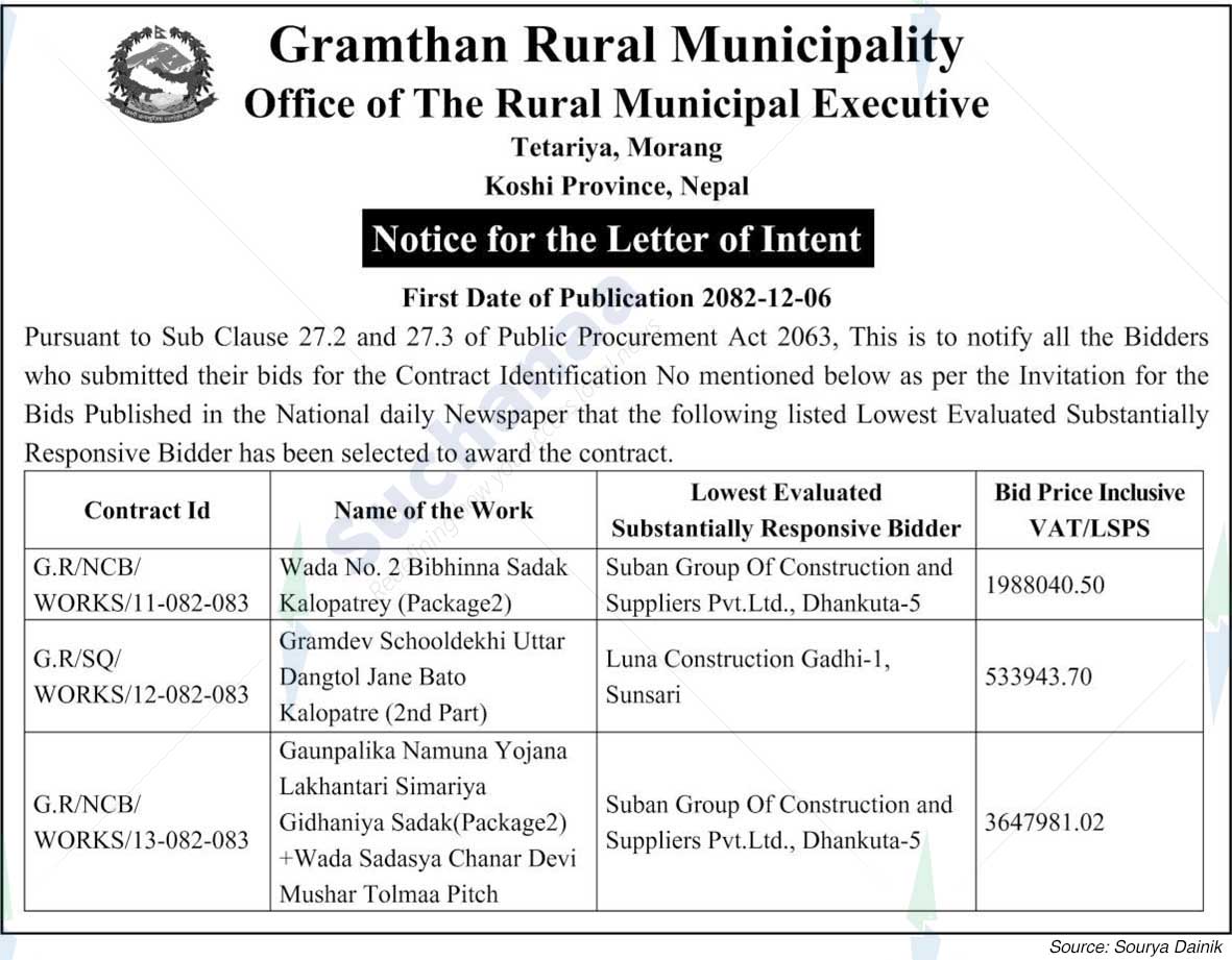 Gramthan Rural Municipality