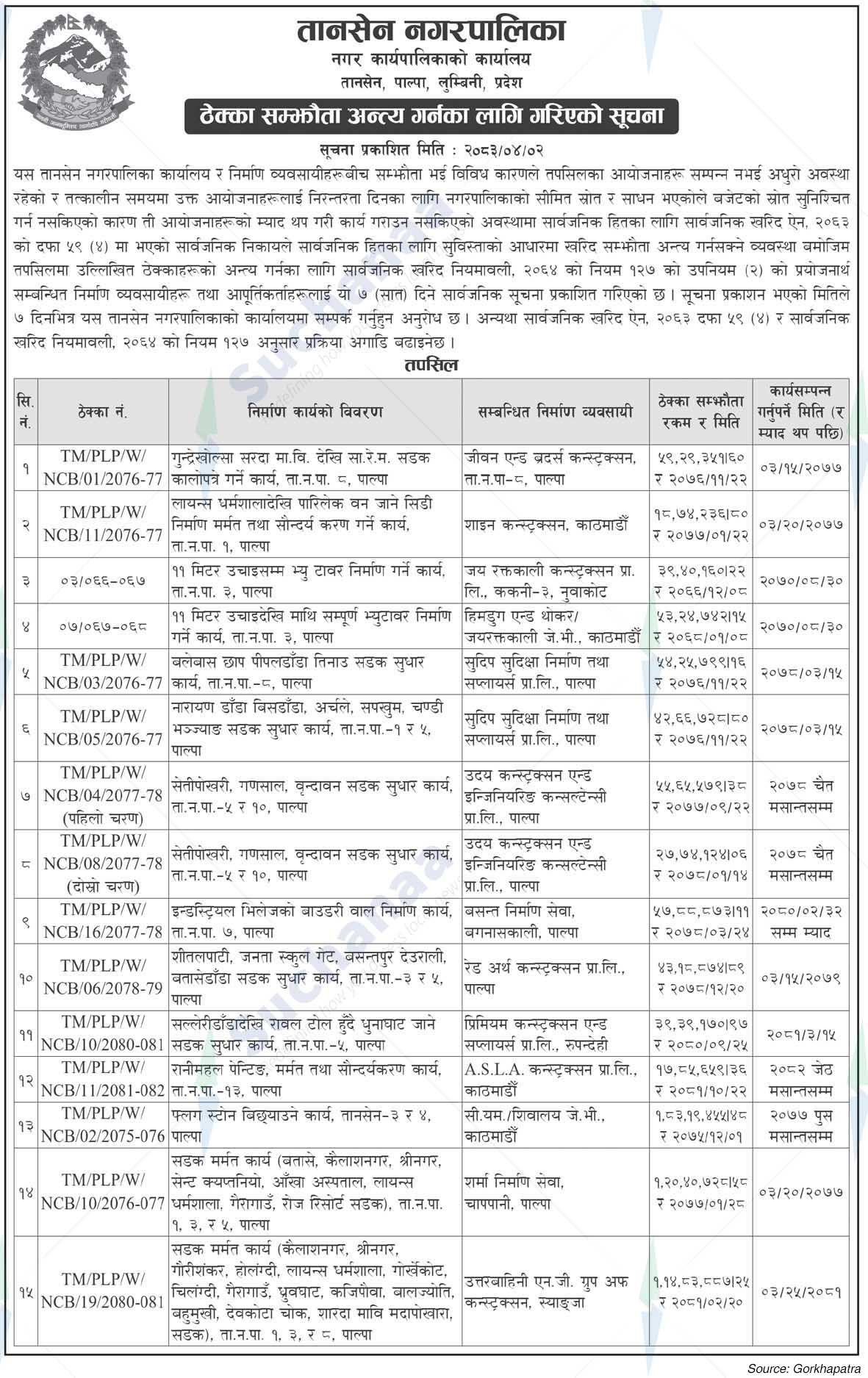 Tansen Municipality