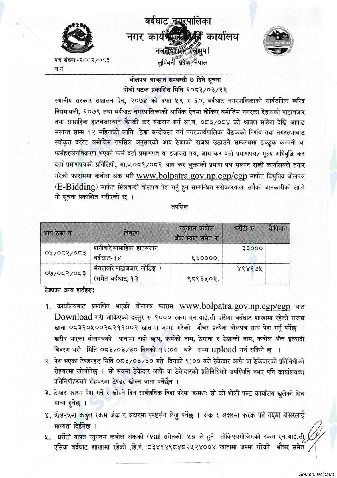 Bardaghat Municipality