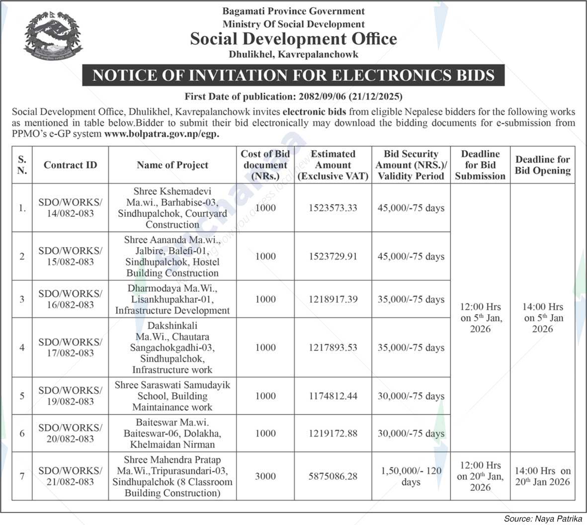 Social Development Office, Kavrepalanchowk