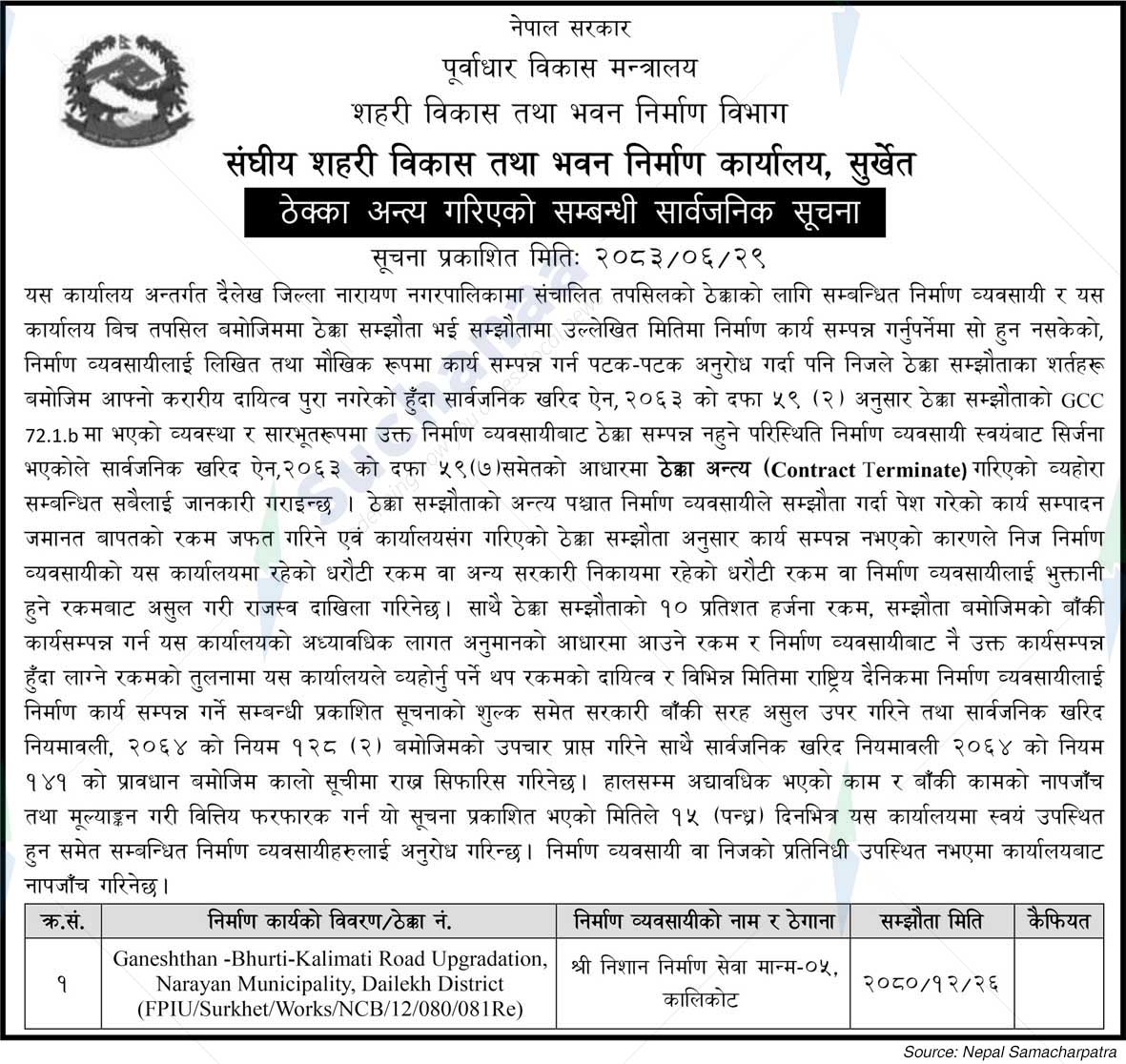 Federal Urban Development and Building Construction Office, Surkhet
