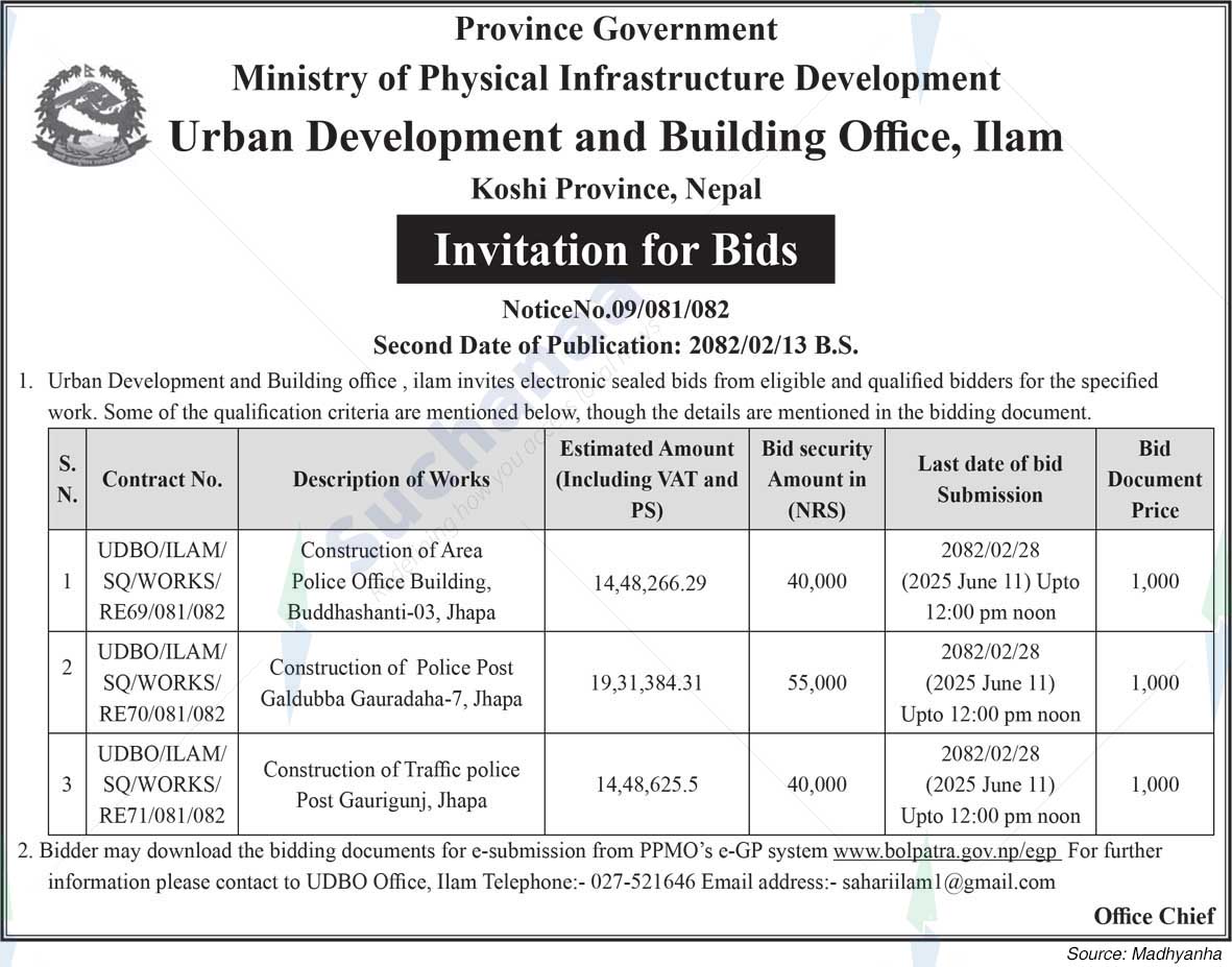 Urban Development and Building Office, Ilam