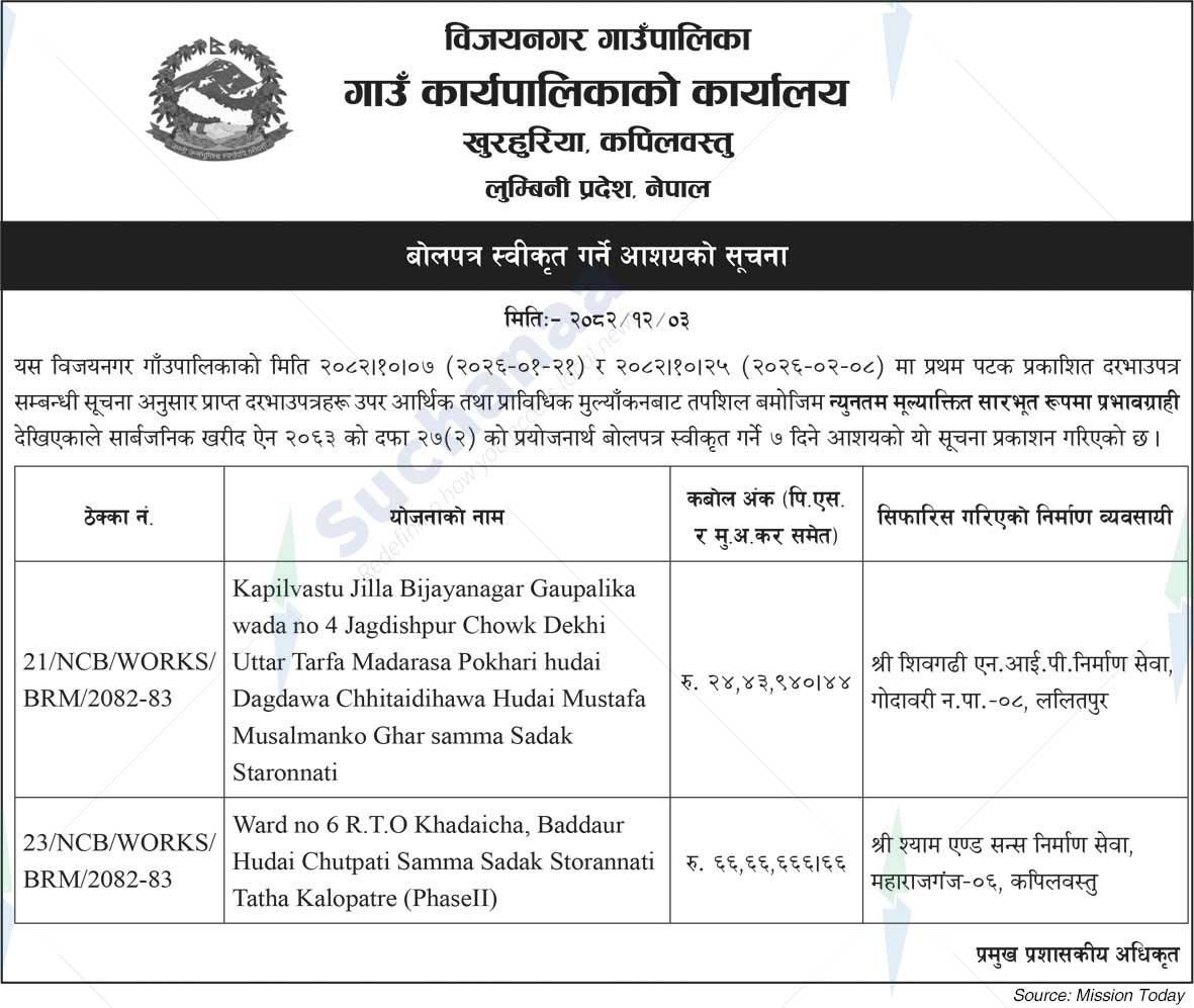Bijaynagar Rural Municipality