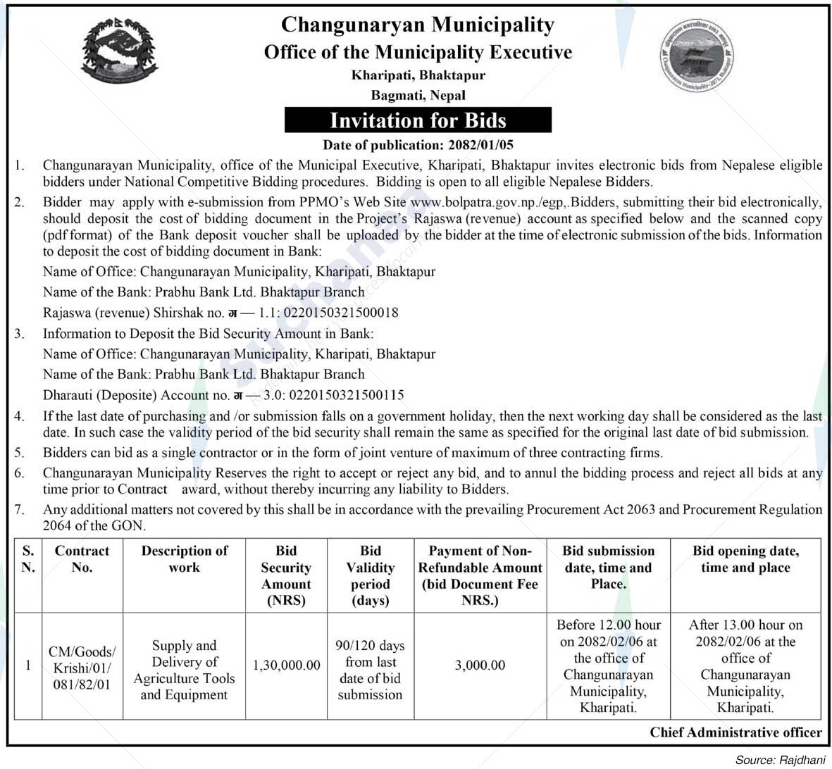 Changunarayan Municipality