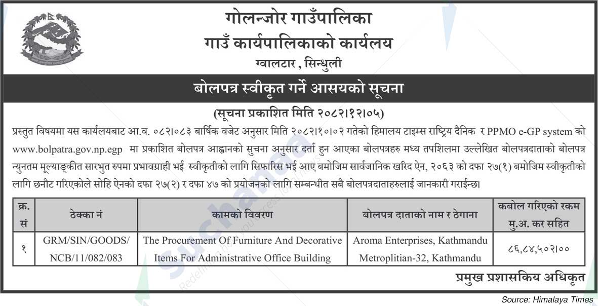 Golanjor Rural Municipality