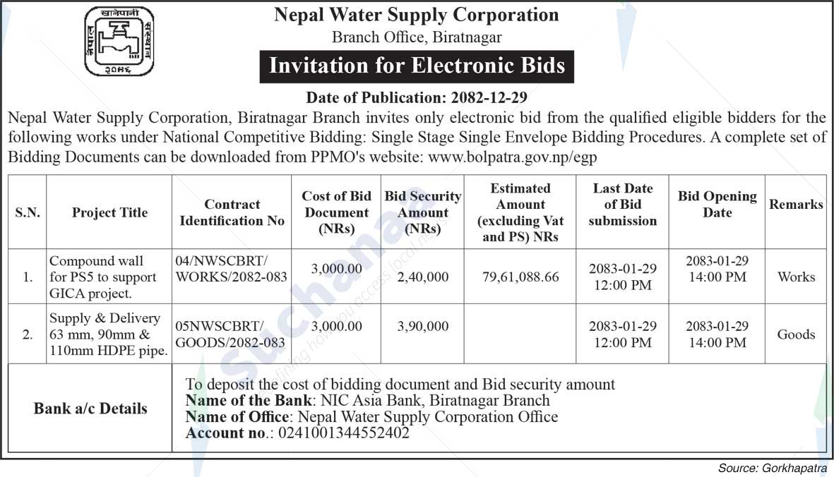 Nepal Water Supply Corporation, Biratnagar