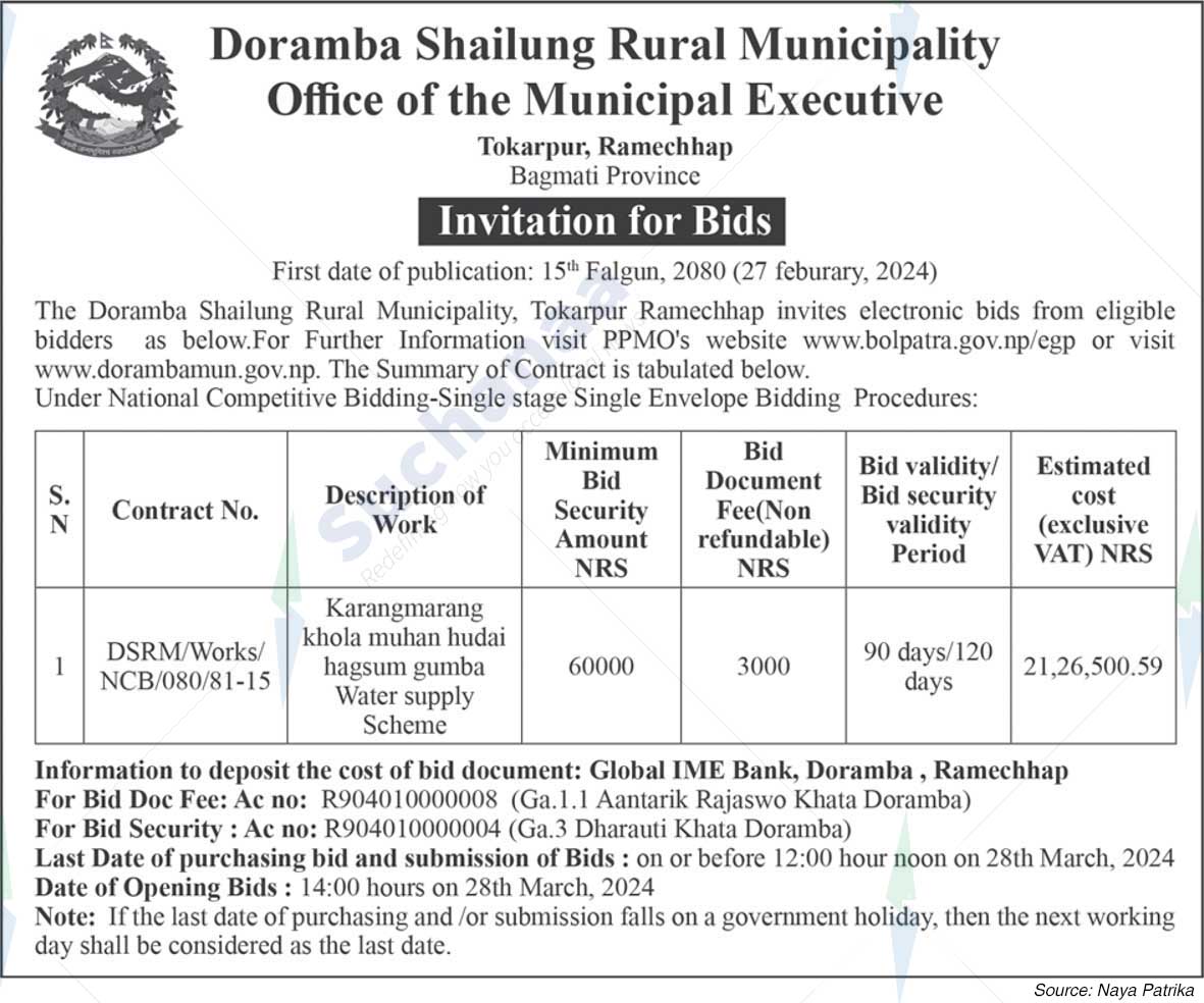 Doramba Shailung Rural Municipality