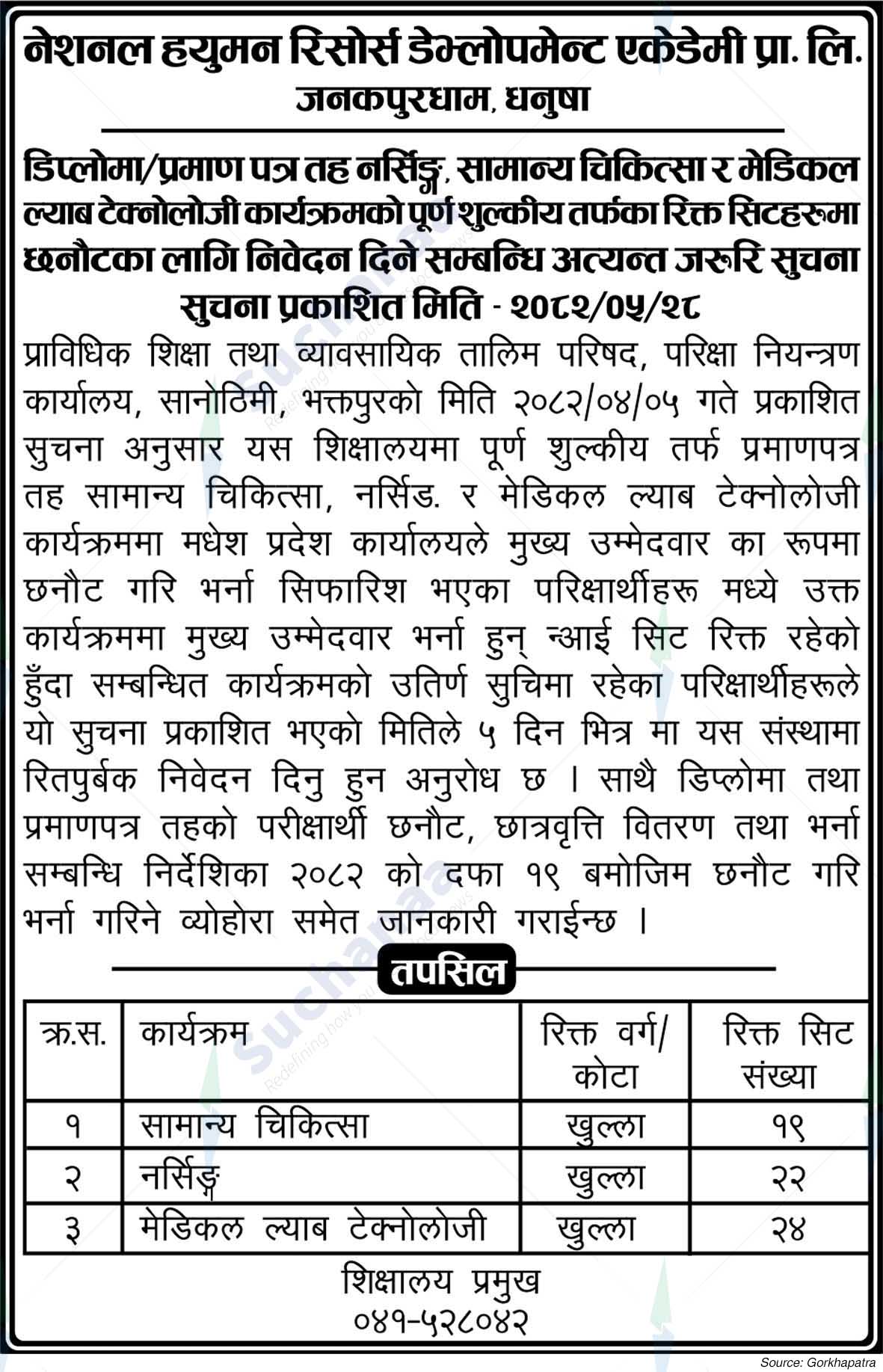National Human Resource Development Academy
