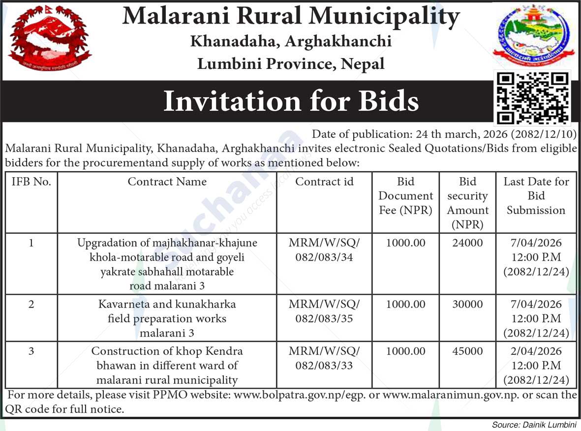 Malarani Rural Municipality