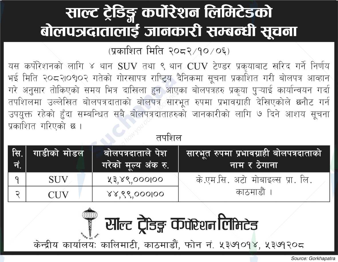 Salt Trading Corporation