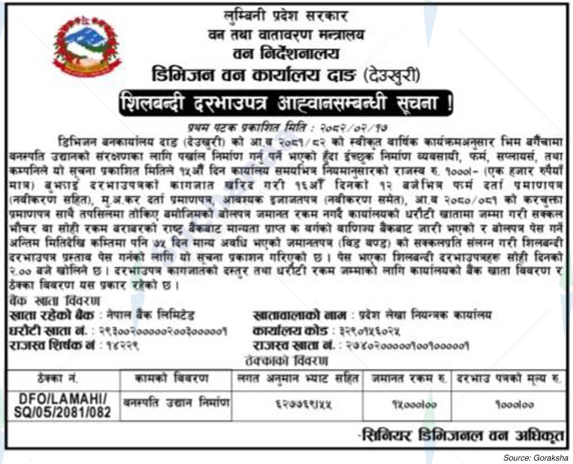 Division Forest Office Dang (Deukhuri)