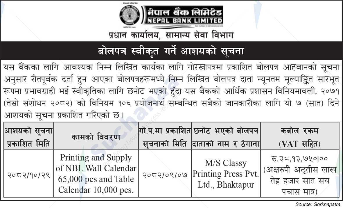 Nepal Bank Limited