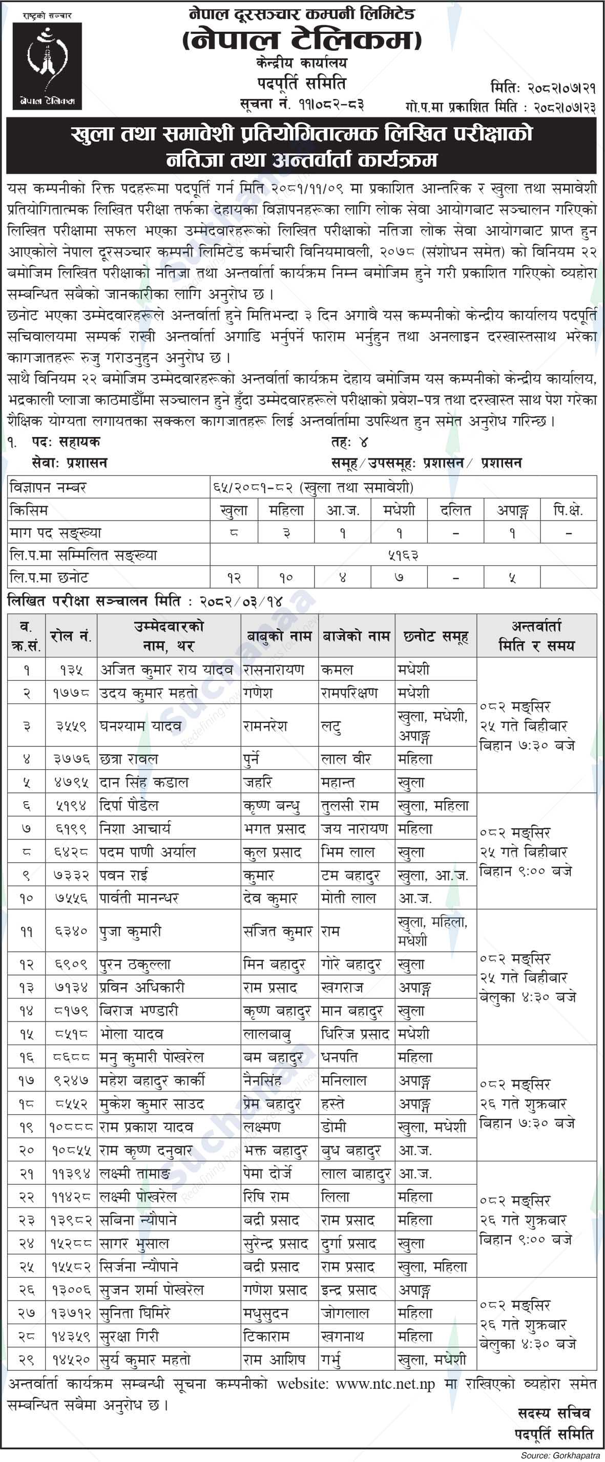 Nepal Doorsanchar Company Limited (NTC)